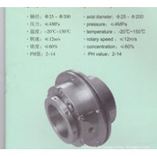 Single End Struktur Gleitringdichtung (HT2)